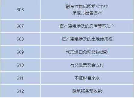3月1日起不能收藏個(gè)人收藏碼了嗎？我要注冊(cè)個(gè)體戶才能收錢(qián)嗎？